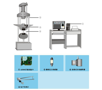 普通試驗(yàn)機(jī)升級為微機(jī)屏顯液壓萬能試驗(yàn)機(jī)